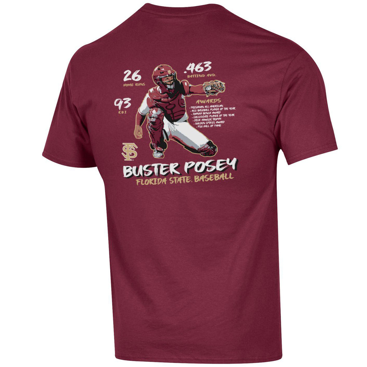Champion Adult/Unisex Buster Posey Image and Stats Design Short Sleeve –  Garnet & Gold