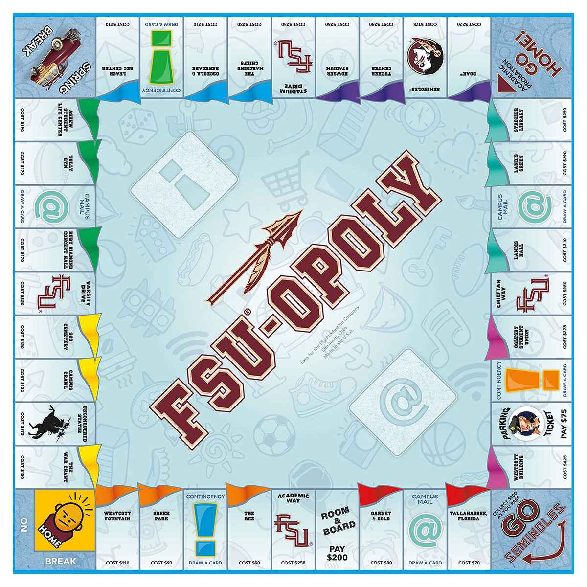 Late For the Sky FSUopoly Game
